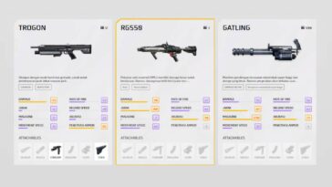 tips memilih senjata free fire