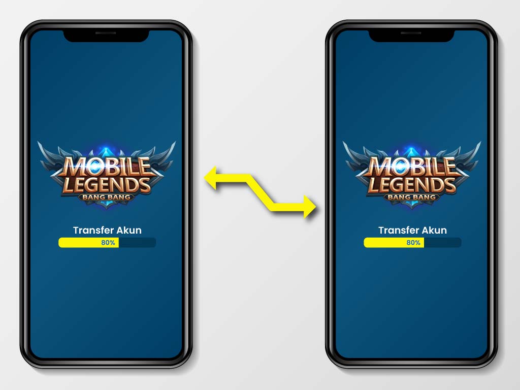 cara memindah akun mobile legend ke hp lain