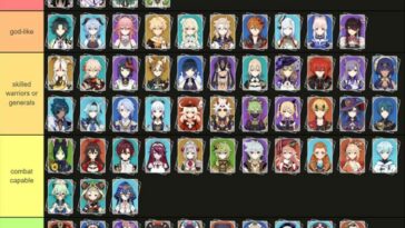 tier list genshin impact